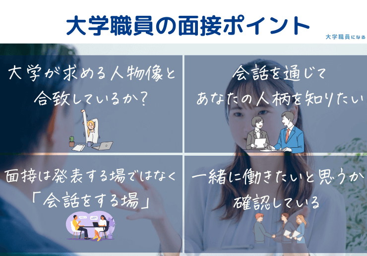 大学職員の採用面接のポイント