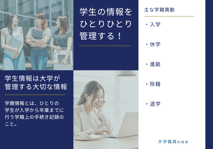 学籍情報を管理する