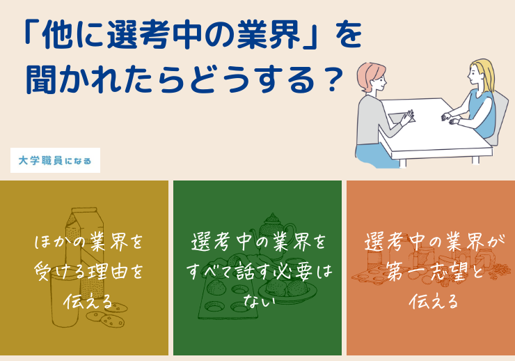 他に選考中の業界を聞かれた場合の対応