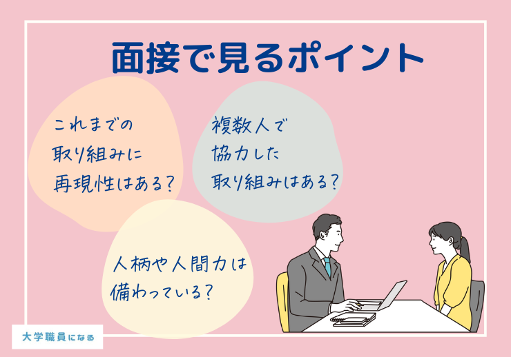 大学職員の面接で見ているポイント