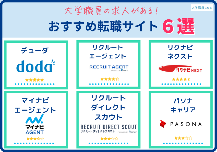 大学職員の転職サイトおすすめ6選