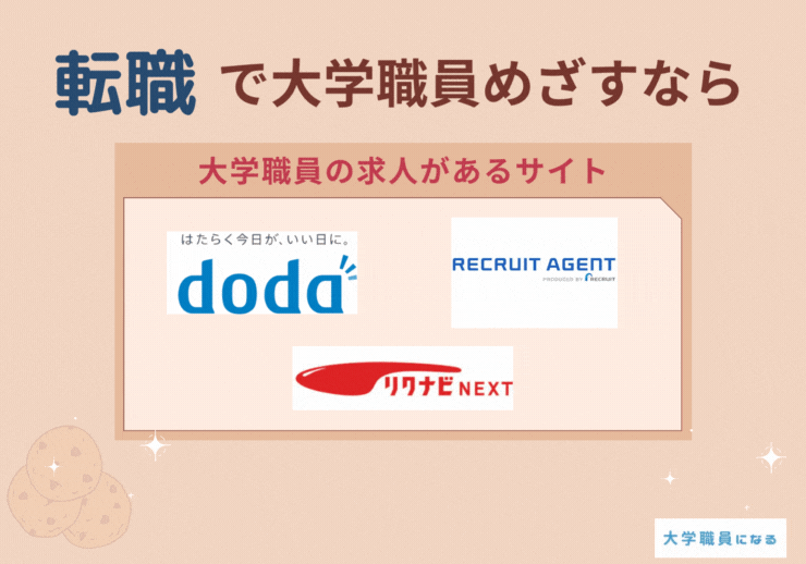 大学職員への転職サイト