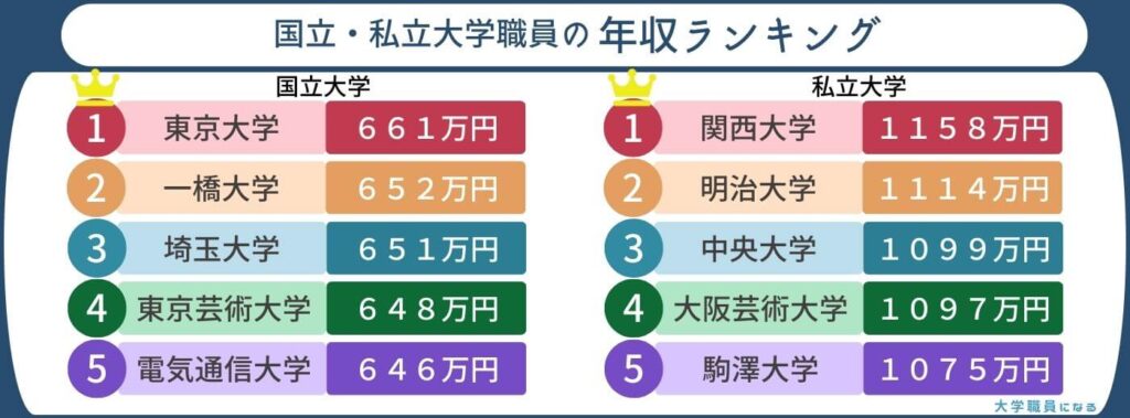 university ranking1