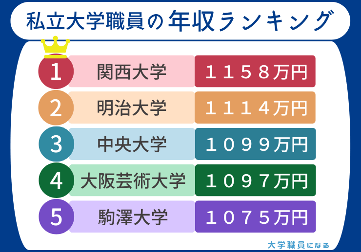 university ranking3