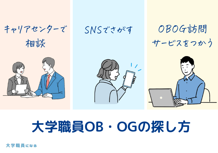 OBの探し方