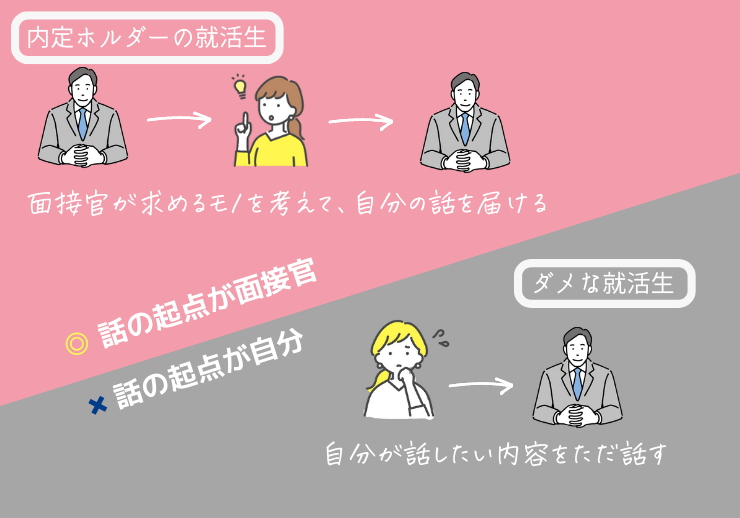 大学職員になる人となれない人の違い