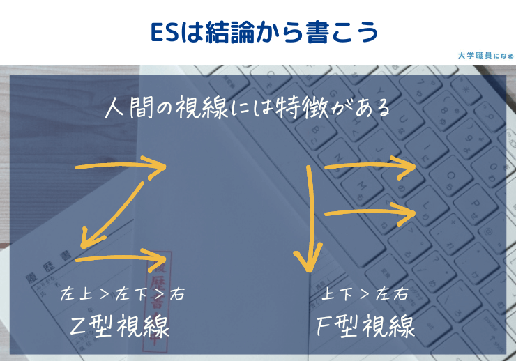 人間の視線には特徴がある