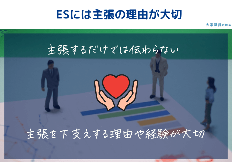 ESには主張の理由が大切