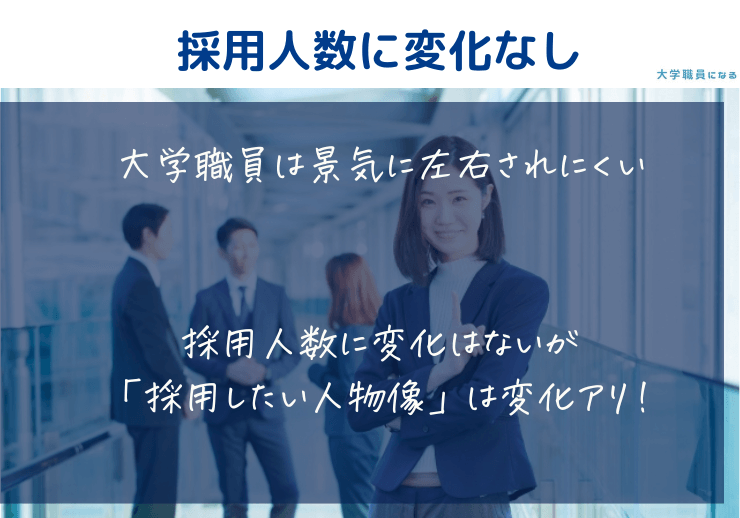 大学職員の採用人数に変化なし